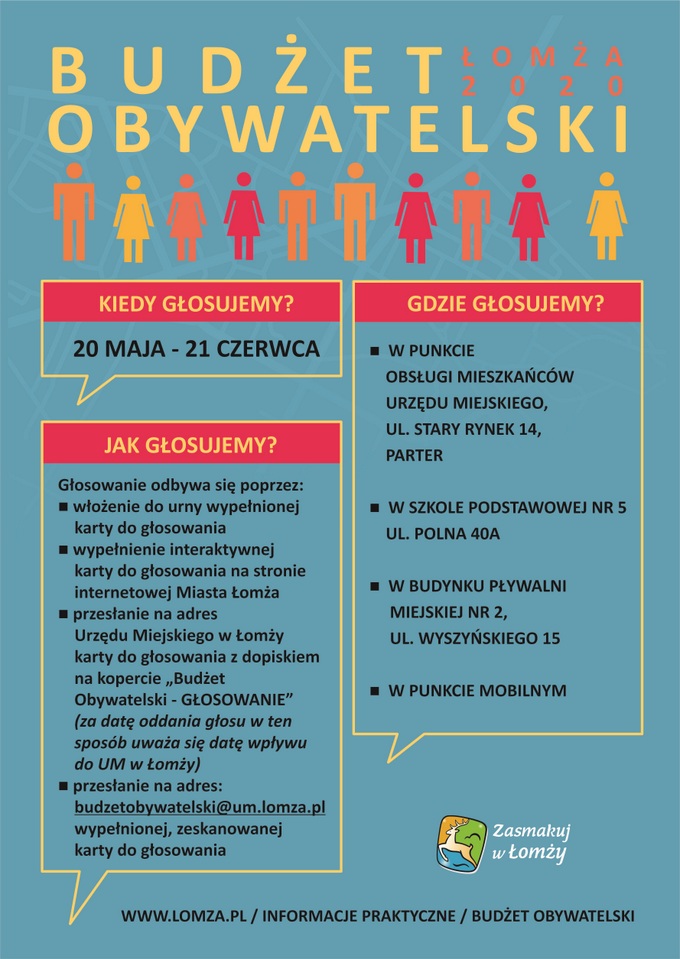 zasady głosowania