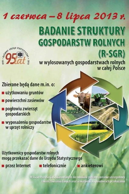 Badanie Struktury Gospodarstw Rolnych (R-SGR)