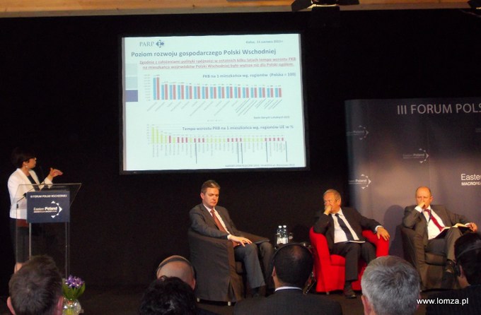 III Forum Polski Wschodniej 