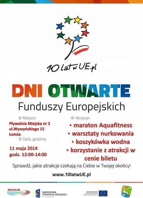 10 lat Polski u UE – Dni Otwarte Funduszy Europejskich na Pływalni Miejskiej Nr 2