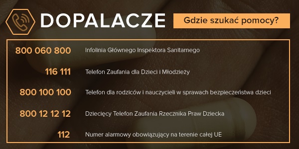 Dopalacze! Gdzie szukać pomocy? Najważniejsze numery telefonów