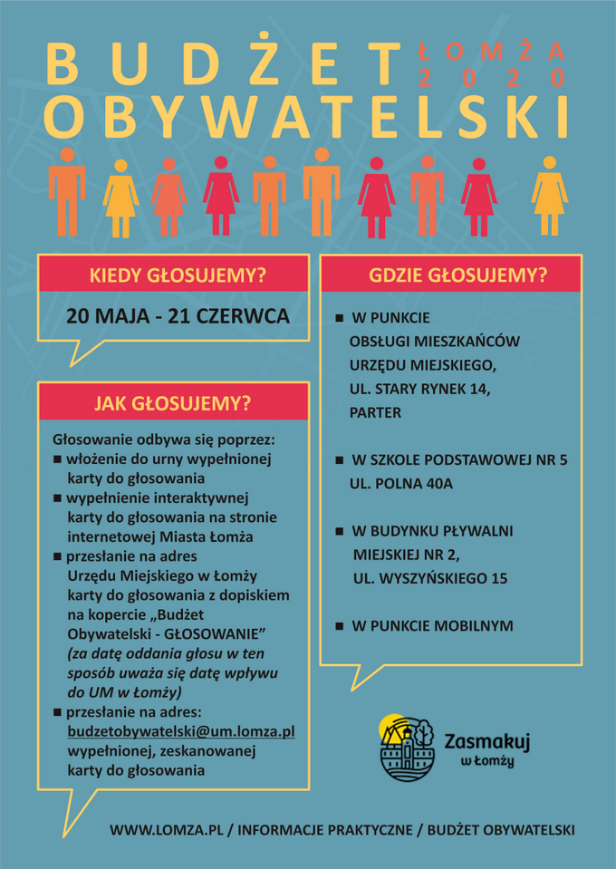 Zapraszamy do głosowania w Budżecie Obywatelskim na 2020 rok