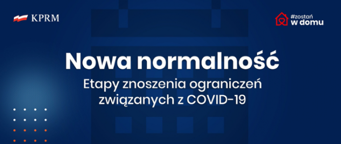 Etapy znoszenia ograniczeń związanych z COVID-19