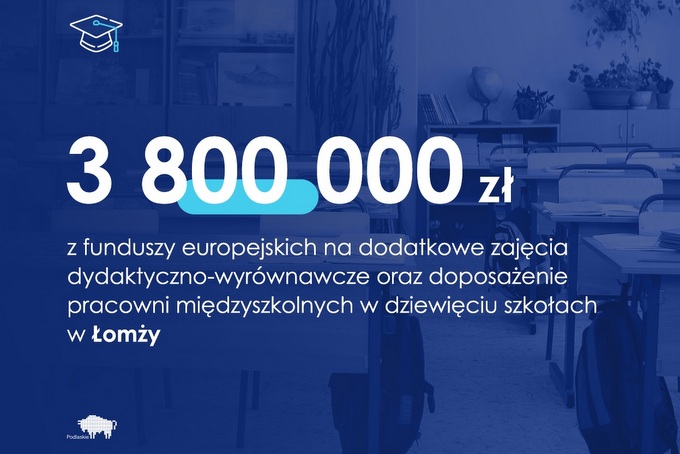 Łomżyńskie szkoły z unijnym dofinansowaniem