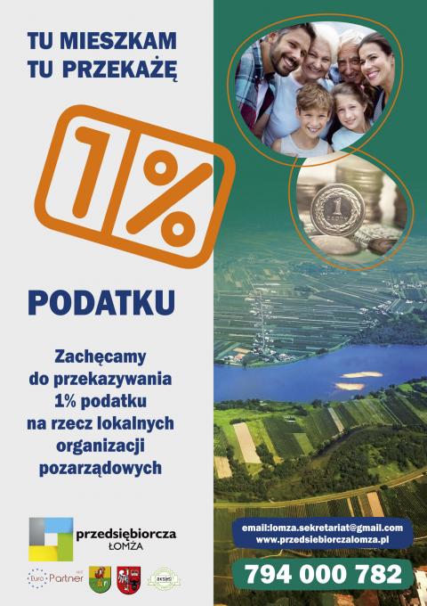 Tu mieszkam Tu przekażę 1%