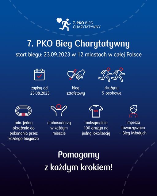 Łomża na mapie 7. PKO Biegu Charytatywnego. Ruszają zapisy