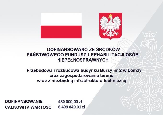 Przebudowa i rozbudowa budynku Bursy nr 2 w Łomży oraz zagospodarowania terenu