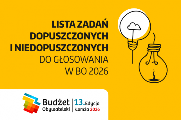 Wstępna lista zadań dopuszczonych i niedopuszczonych do głosowania w BO 2026