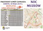 Program Nocy Muzeów w Łomży