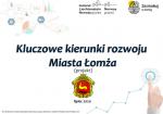 Kierunki rozwoju Miasta Łomża - nabór przedsięwzięć do projektu 